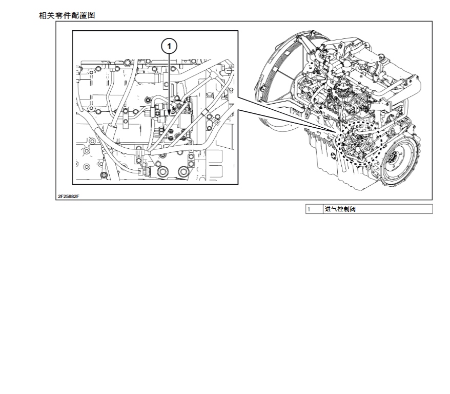 Error Code P1291 Analysis